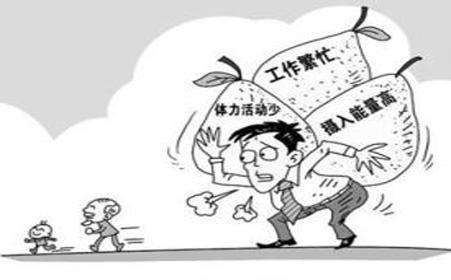 胰腺癌的五大症状
