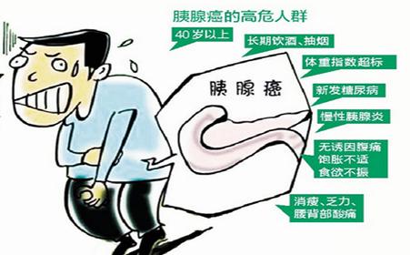 胰腺癌的症状有哪些？